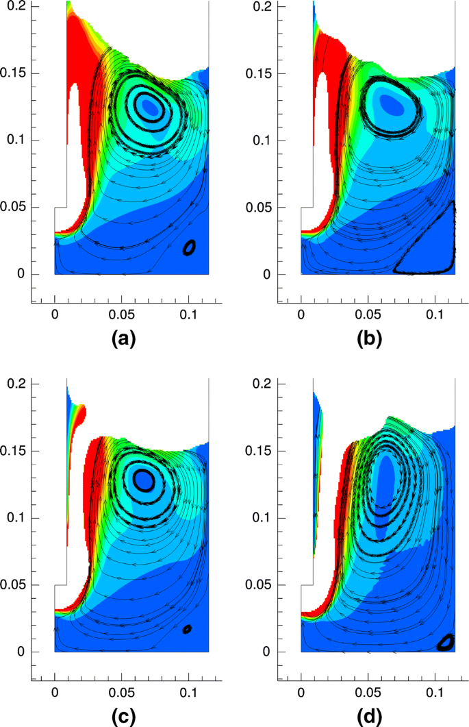 figure 22