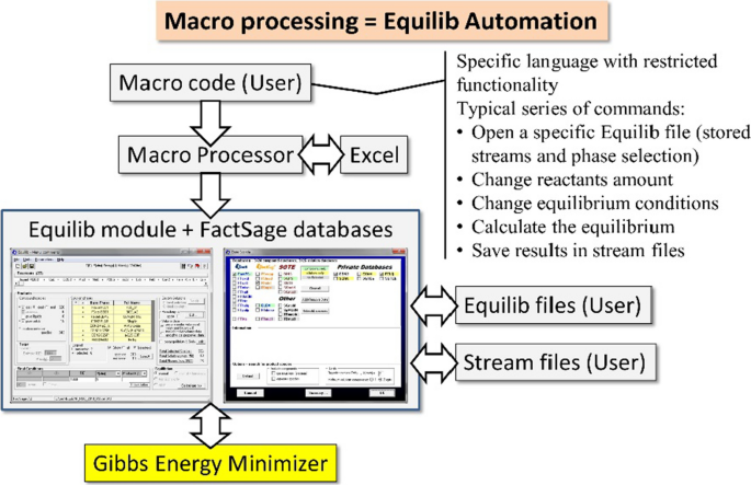 figure 23