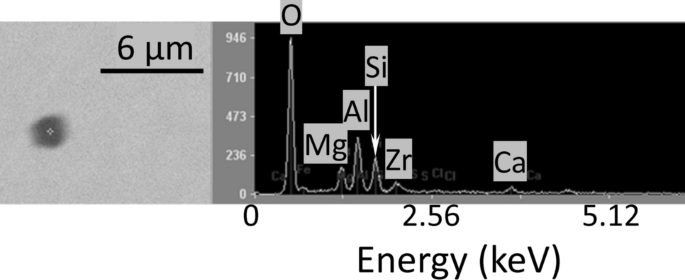 figure 18