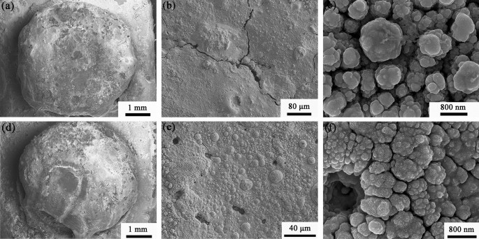 Investigation of the Microstructure and Electrical Performance of  Ag/SnO2In2O3 Contacts with Nickel Addition Fabricated by Internal Oxidation  | SpringerLink