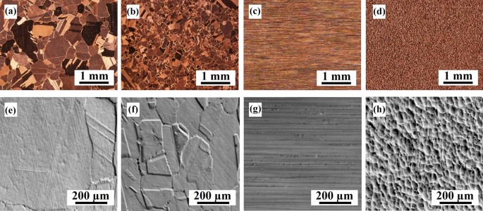 Side-by-side SEM images of copper surface