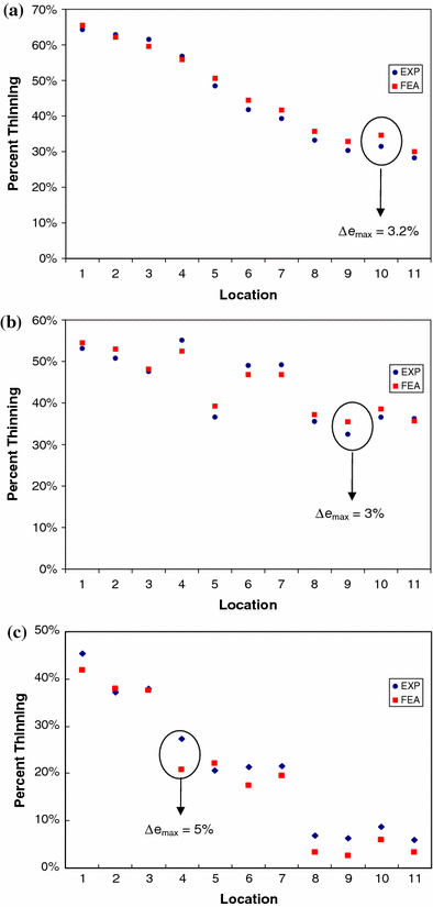 figure 26