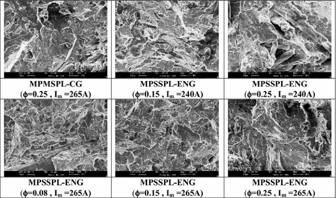 figure 28