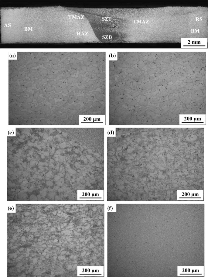 Black speed dating needham ma restaurants Black speed dating needham ma restaurants