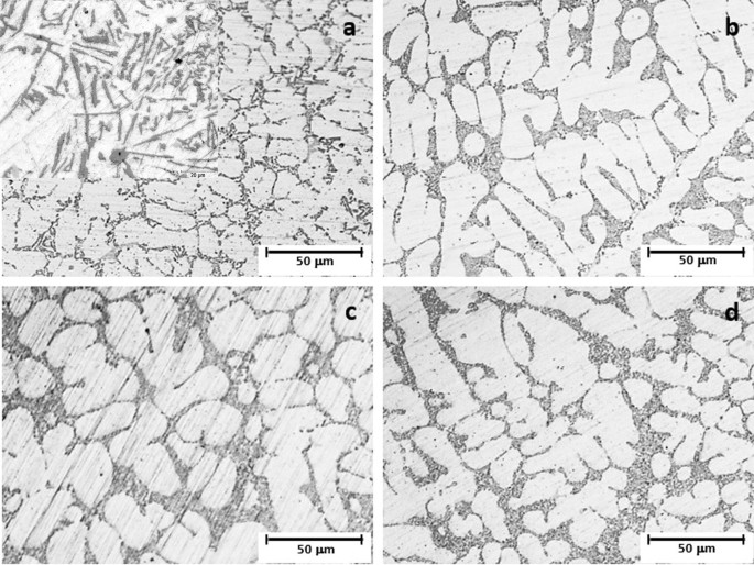 Corrosion Behavior Of B And Ti Grain Refined Sr Modified A356 Springerlink Corrosion Behavior Of B And Ti Grain Refined Sr Modified A356 Springerlink