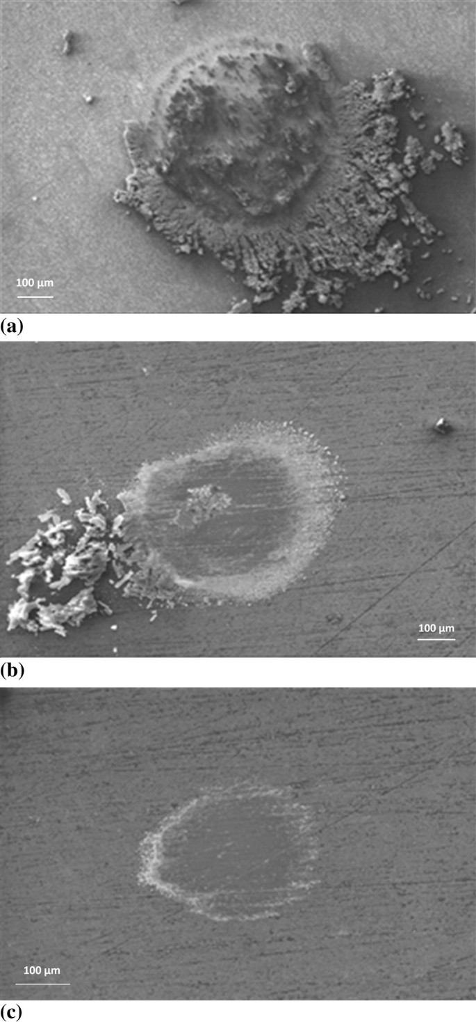 Dlc Coating Application To Improve The Durability Of Ceramic Tools Springerlink