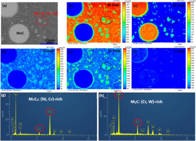 Effect Of Post Heat Treatment On The Microstructure And Mechanical Properties Of Laser Deposited W X C Ni Based Composite Thin Walls Springerlink