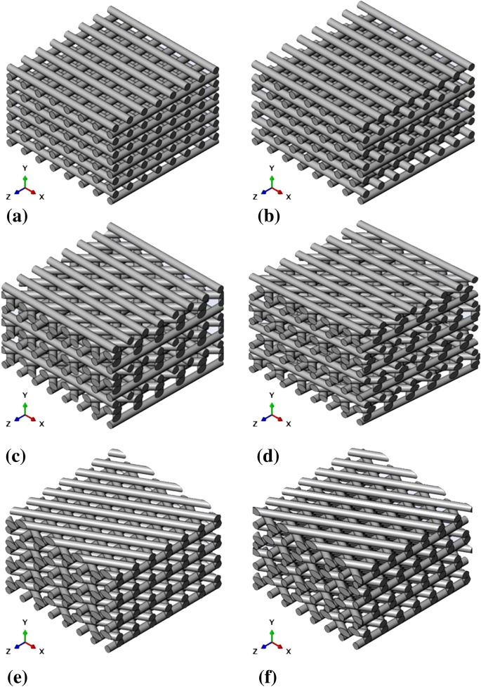Structural Investigation Of Delicate Geometry Fused Deposition Modeling Additive Manufacturing Scaffolds Experiment And Analytics Springerlink
