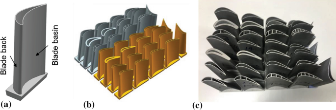 Experimental Investigation and Numerical Simulation of Residual Stress and  Distortion of Ti6Al4V Components Manufactured Using Selective Laser Melting  | SpringerLink