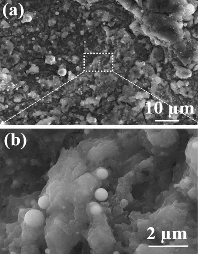 Hexadecyltrimethoxysilane-Modified SiO2 Nanoparticle-Coated