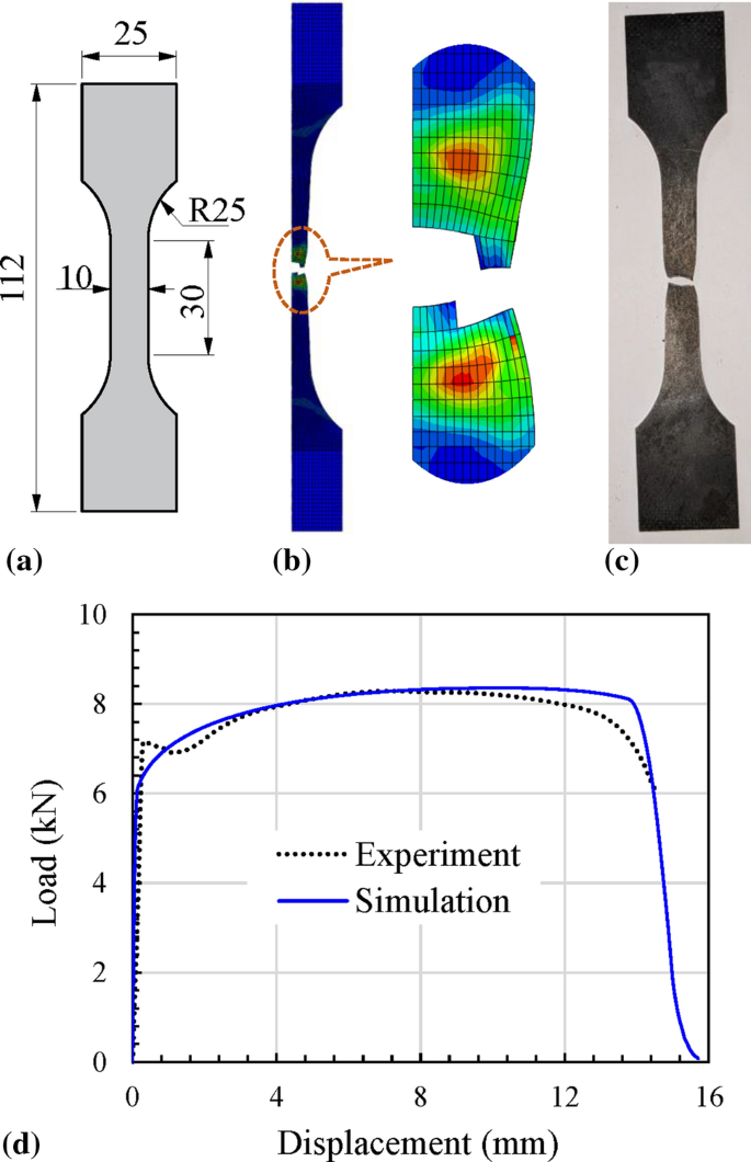 figure 19