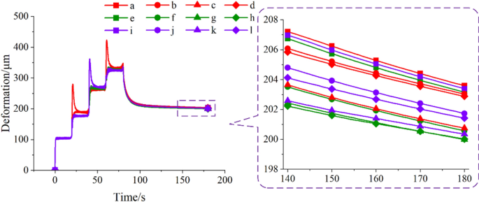 figure 24