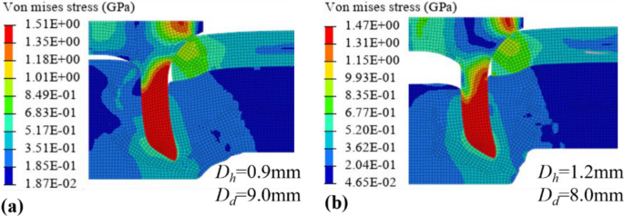 figure 16