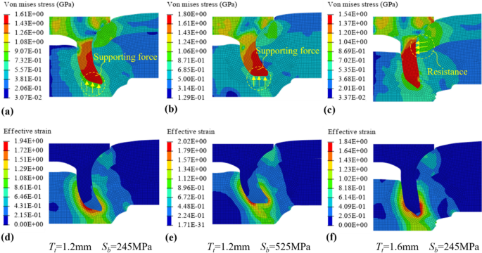 figure 22