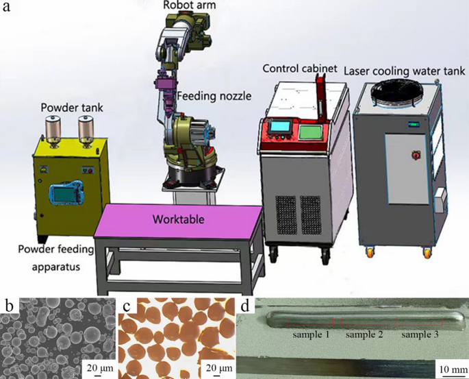 Research on the Mechanical Properties of AlCoCrFeNi + CoCrNi Fabricated