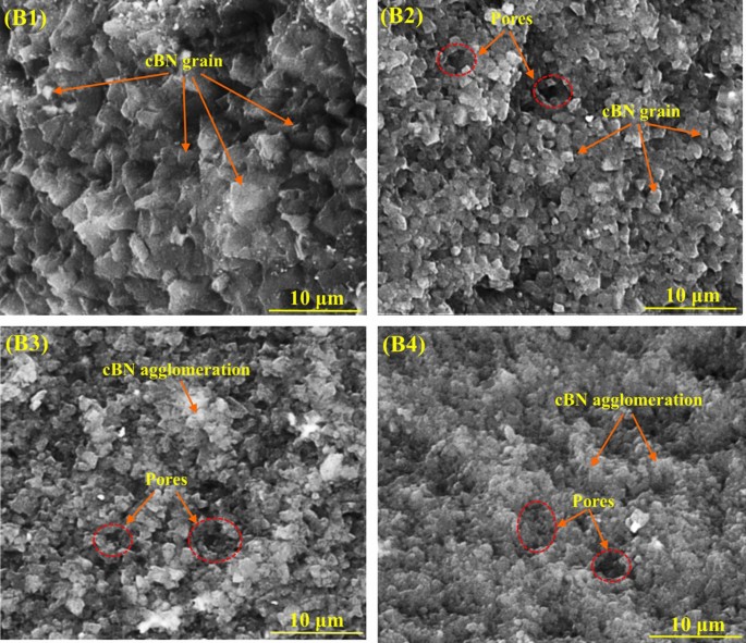 Enhanced Properties of PcBN Composites by Regulating the Particle Size ...