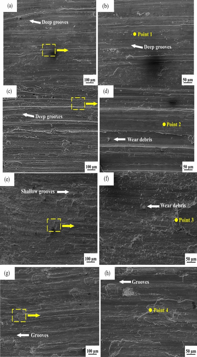 Effect of WC Content on Microstructure and Properties of Ti6Al4V ...