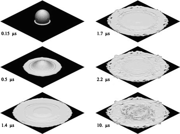 figure 21