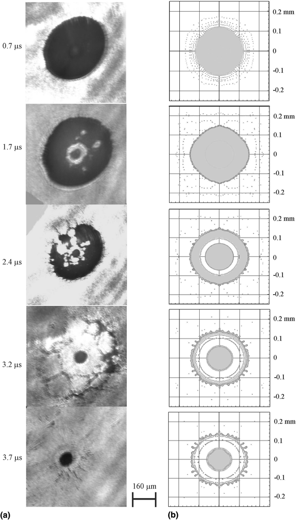 figure 22