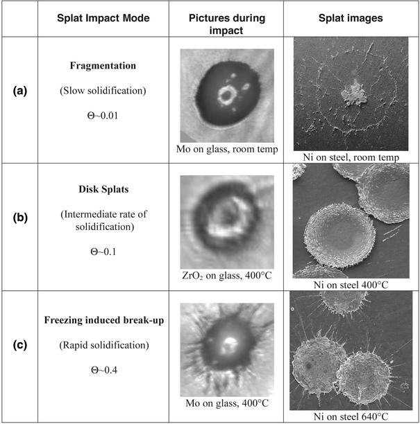 figure 24