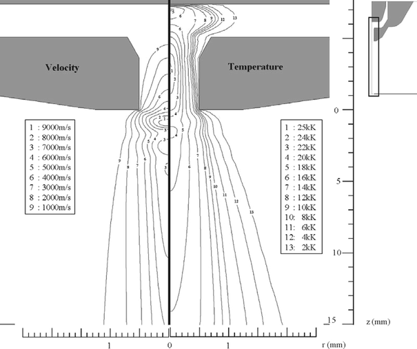 figure 9