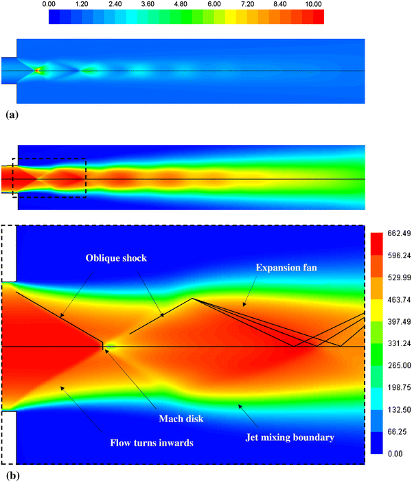 figure 15