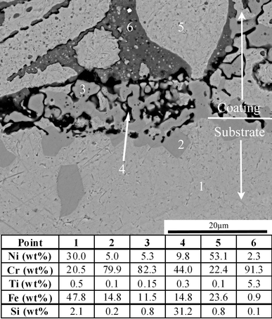 figure 16