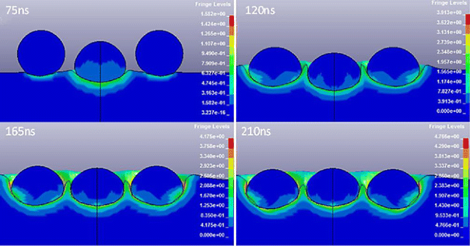 figure 20