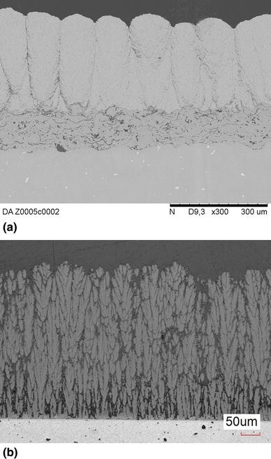 figure 34