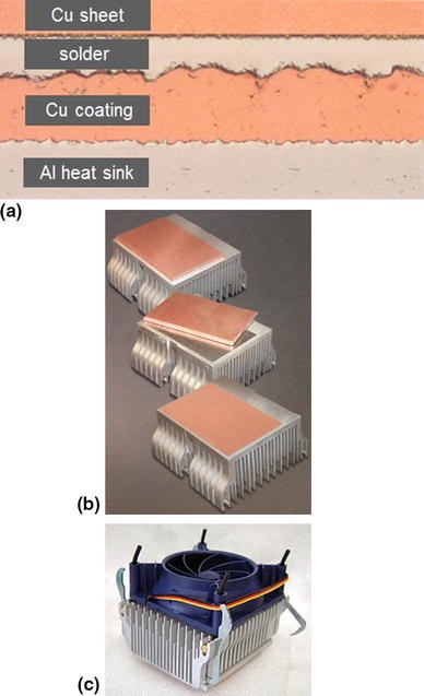 The 2016 Thermal Spray Roadmap | SpringerLink