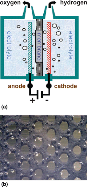 figure 40