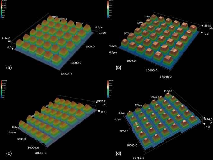 Pin Fin Array Heat Sinks By Cold Spray Additive Manufacturing Economics Of Powder Recycling Springerlink