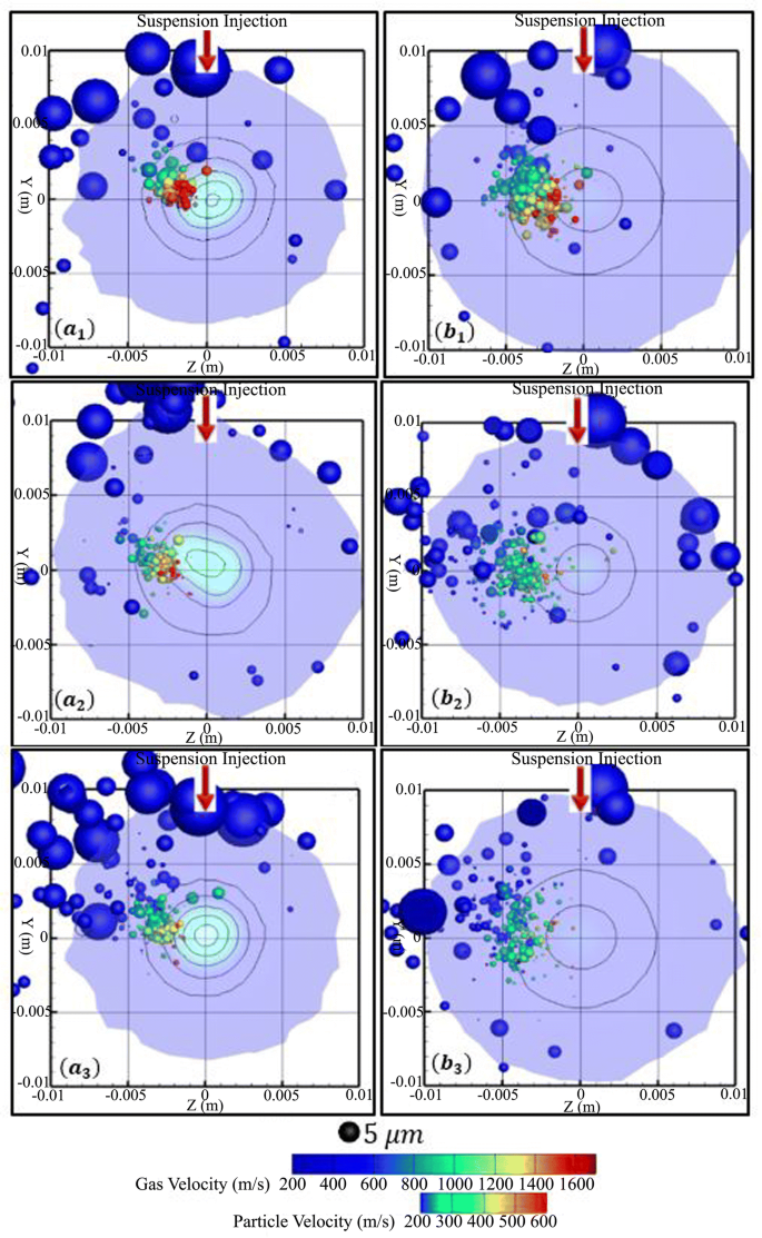 figure 20