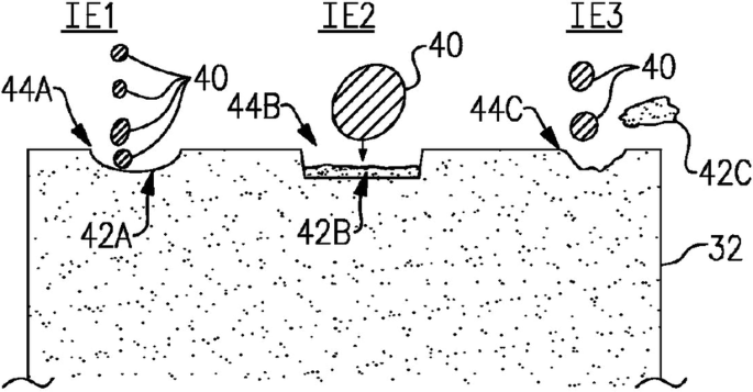 figure 20