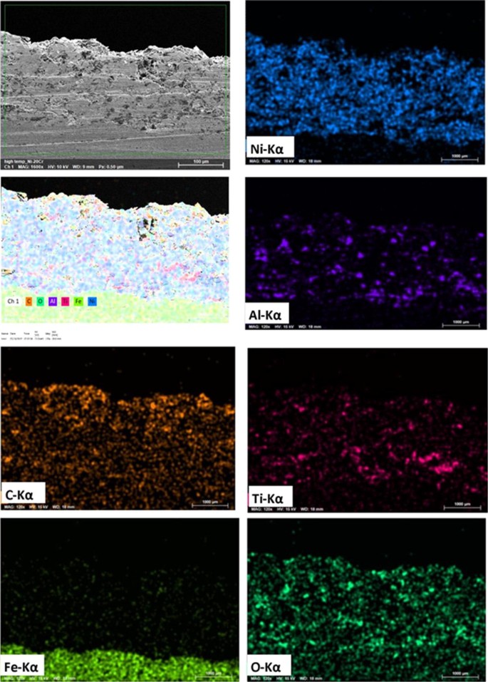 figure 24