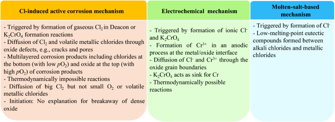 Metal Carboxylates With Open Architectures Rao 2004 Angewandte Chemie International Edition Wiley Online Library