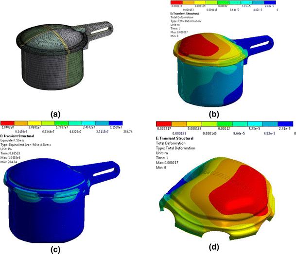 pressure cooker lid deformation test