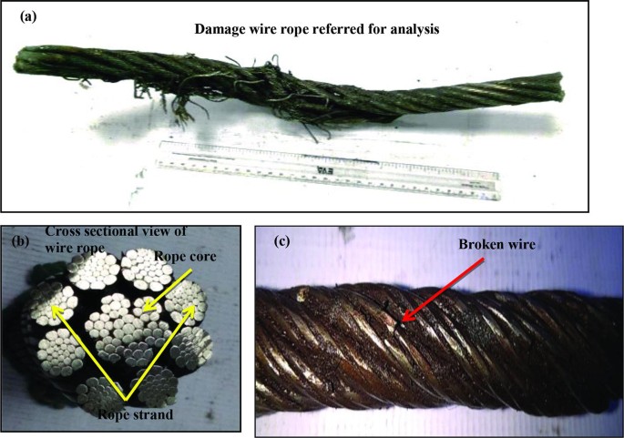 wire rope failure analysis factory