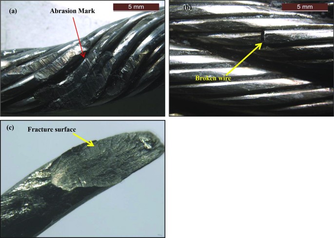 wire rope failure causes for sale