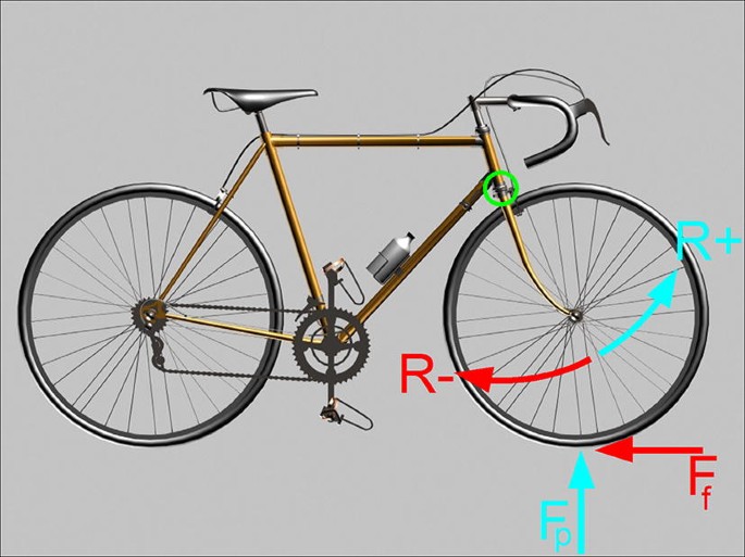 permanent tubes for bicycles