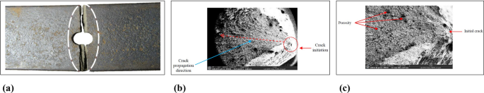 figure 43