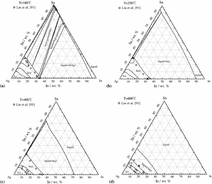 figure 23