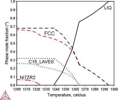 figure 23