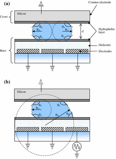 figure 26