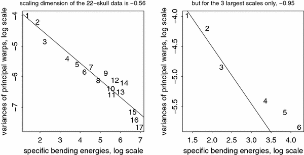 figure 18