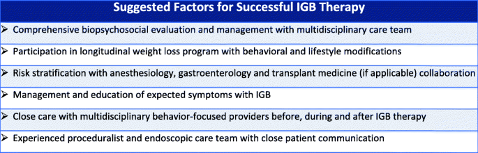 Successful Use Of Intragastric Balloon Therapy As A Bridge To Heart Transplantation Springerlink