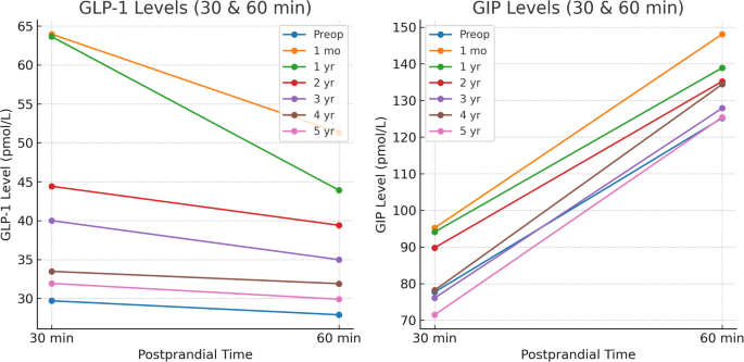 do glp 1 cause dehydration 7 Key Signs of Dehydration on GLP-1s & How to Rehydrate Fast