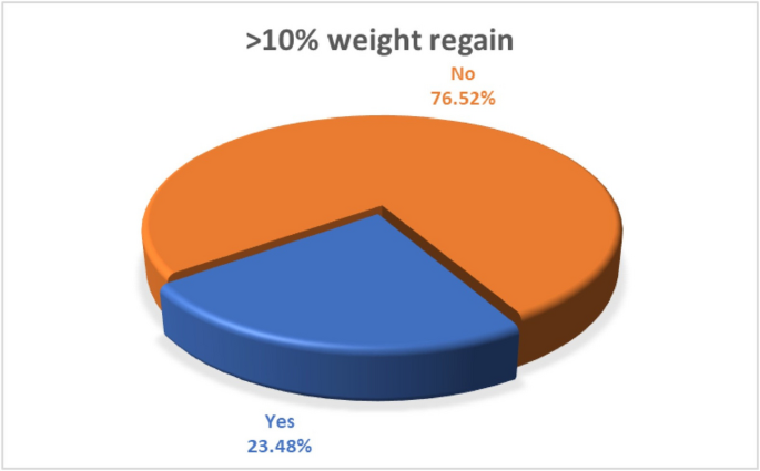 how to naturally increase glp 1 Natural Herbs for Appetite & Metabolism (GLP-1 Pathways Explained)   Ayurvedic Rasayanas