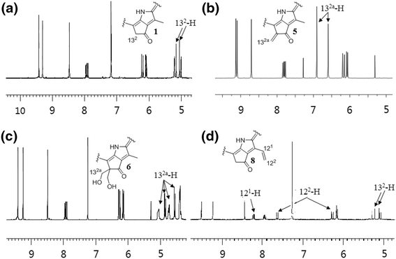Regioselective Reactions Of Methyl Pyropheophorbide A With Formaldehyde Based On Hydroxymethylation Springerlink
