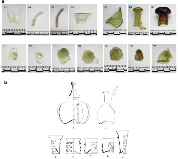 Glass production in the Middle Ages from Italy to Central Europe: the  contribution of archaeometry to the history of technology | SpringerLink